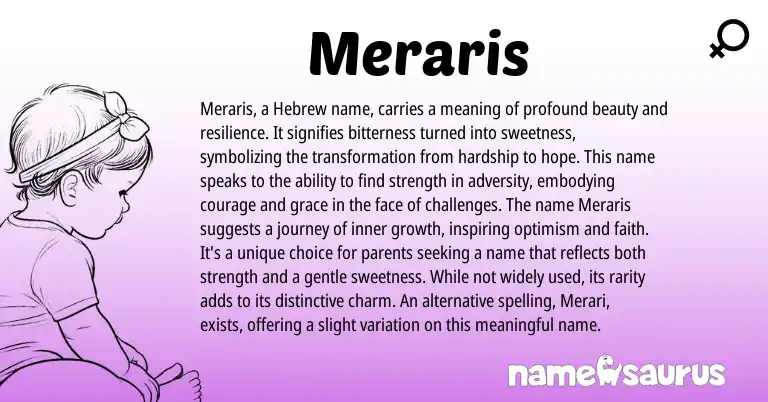 Infographic about Meraris name meaning, Meraris is a name from Hebrew origin(s).