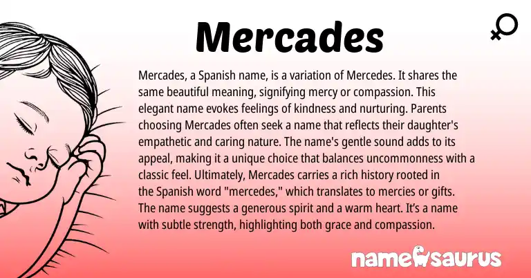 Infographic about Mercades name meaning, Mercades is a name from Spanish origin(s).