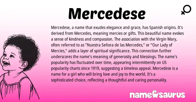 Infographic about Mercedese name meaning, Mercedese is a name from English, Spanish origin(s).
