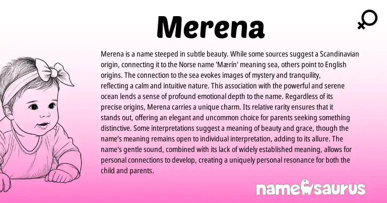 Infographic about Merena name meaning, Merena is a name from Scandinavian, Norse origin(s).
