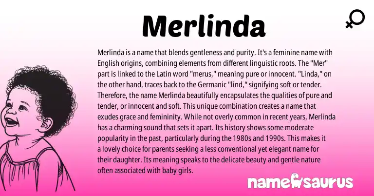 Infographic about Merlinda name meaning, Merlinda is a name from Spanish, Latin, Germanic, English origin(s).