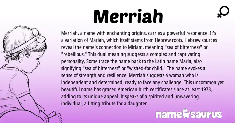 Infographic about Merriah name meaning, Merriah is a name from Latin, Hebrew origin(s).