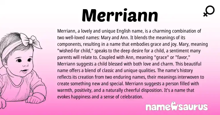 Infographic about Merriann name meaning, Merriann is a name from English origin(s).