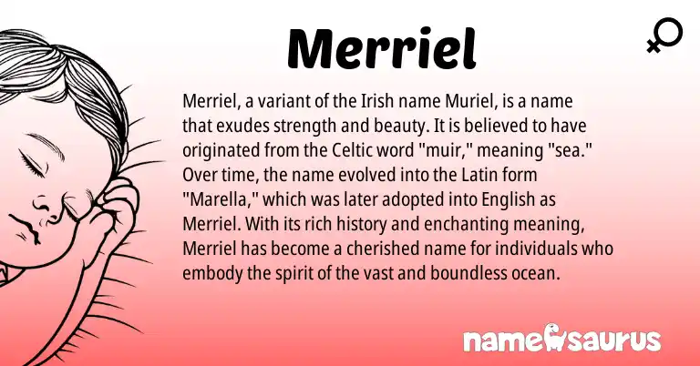 Infographic about Merriel name meaning, Merriel is a name from Irish, English, Latin, Celtic origin(s).