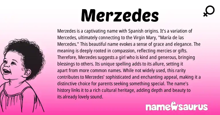 Infographic about Merzedes name meaning, Merzedes is a name from Spanish origin(s).