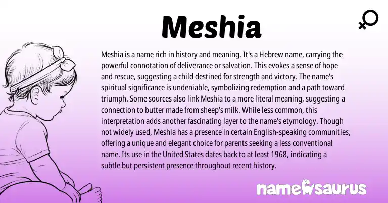 Infographic about Meshia name meaning, Meshia is a name from Persian, Hebrew origin(s).