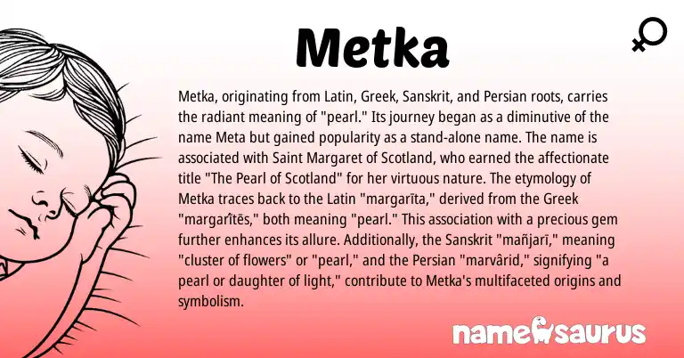 Infographic about Metka name meaning, Metka is a name from Persian, Sanskrit, Latin, Greek origin(s).