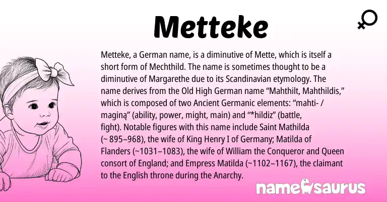 Infographic about Metteke name meaning, Metteke is a name from Old High German, Scandinavian, English, Ancient Germanic, England, German origin(s).