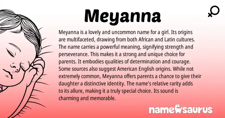 Infographic about Meyanna name meaning, Meyanna is a name from Latin, African origin(s).