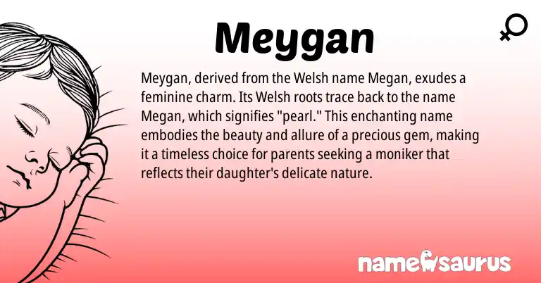 Infographic about Meygan name meaning, Meygan is a name from Welsh origin(s).