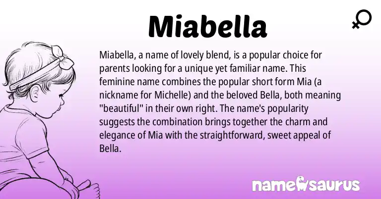 Infographic about Miabella name meaning, Miabella is a name from English origin(s).