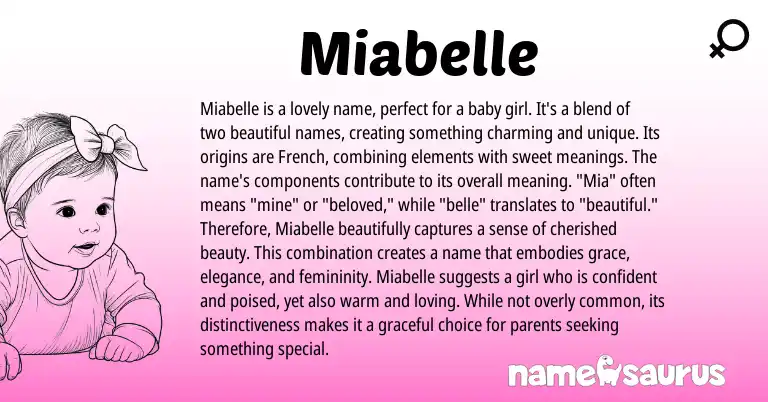 Infographic about Miabelle name meaning, Miabelle is a name from Other origin(s).