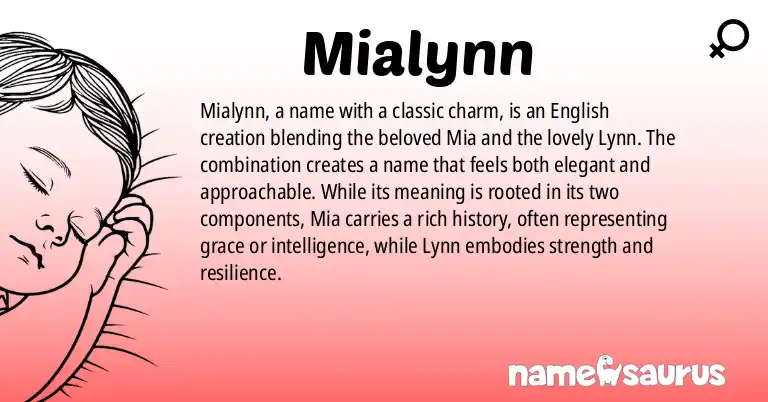 Infographic about Mialynn name meaning, Mialynn is a name from English origin(s).