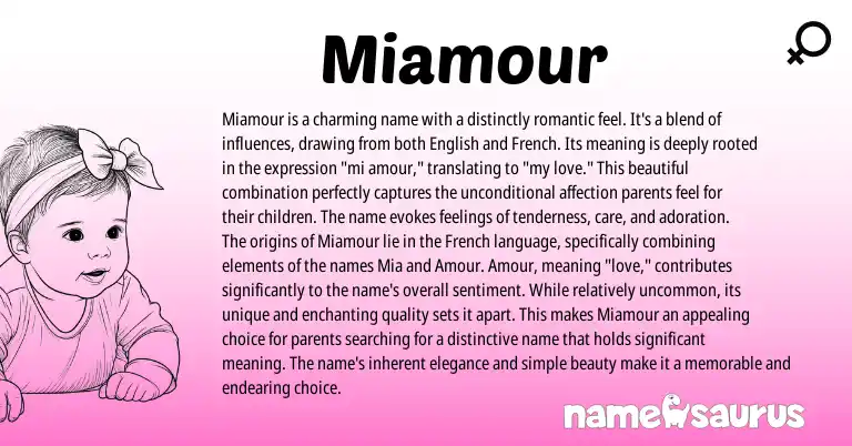 Infographic about Miamour name meaning, Miamour is a name from French, English origin(s).