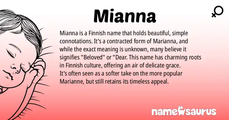 Infographic about Mianna name meaning, Mianna is a name from Finnish origin(s).