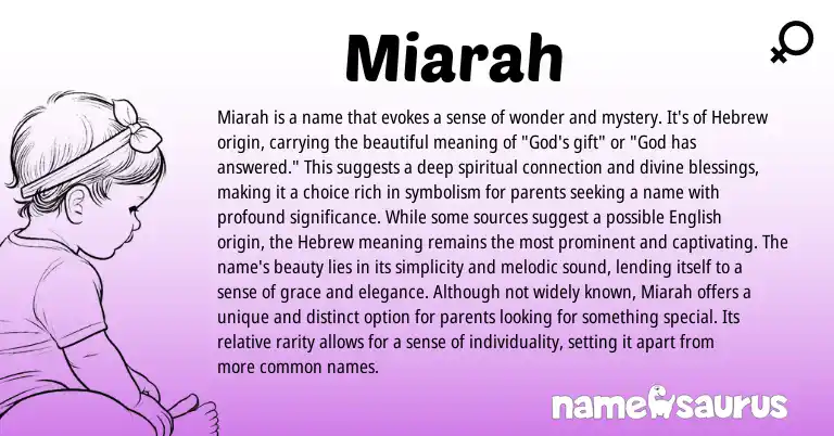 Infographic about Miarah name meaning, Miarah is a name from Hebrew origin(s).