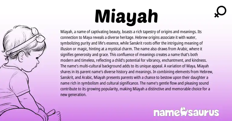 Infographic about Miayah name meaning, Miayah is a name from Sanskrit, Hebrew, Arabic origin(s).