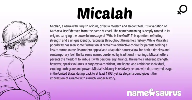 Infographic about Micalah name meaning, Micalah is a name from American origin(s).