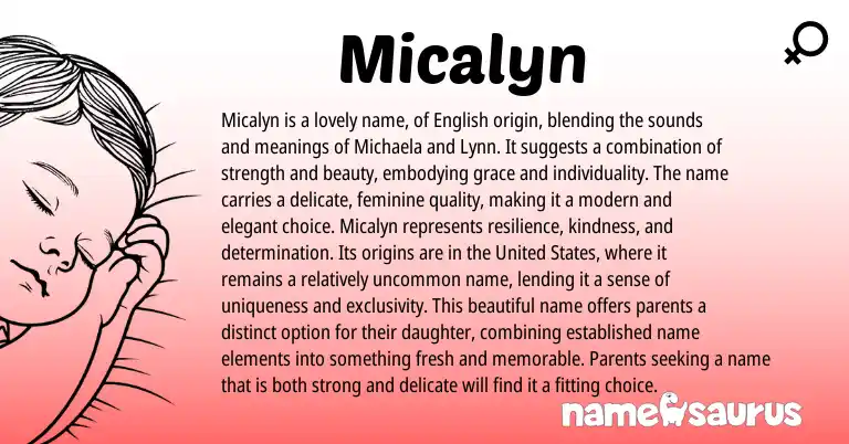 Infographic about Micalyn name meaning, Micalyn is a name from English origin(s).