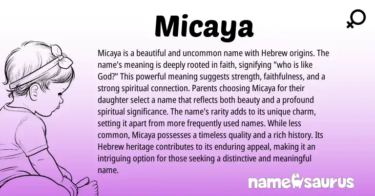 Infographic about Micaya name meaning, Micaya is a name from Hebrew origin(s).