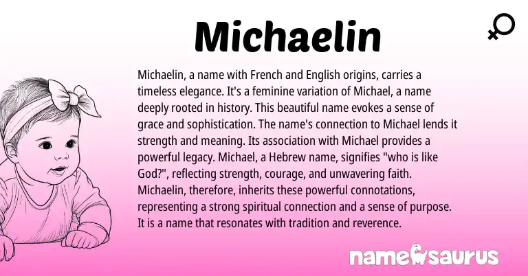 Infographic about Michaelin name meaning, Michaelin is a name from Hebrew origin(s).