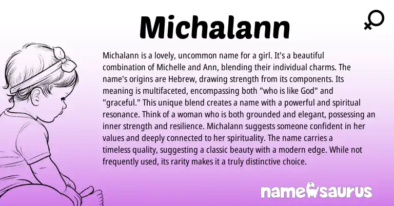Infographic about Michalann name meaning, Michalann is a name from Other origin(s).