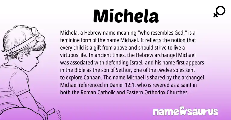 Infographic about Michela name meaning, Michela is a name from Roman, Hebrew origin(s).
