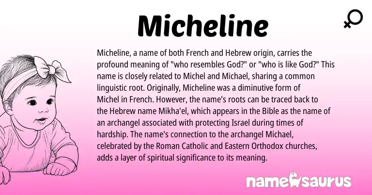 Infographic about Micheline name meaning, Micheline is a name from French, Roman, Hebrew origin(s).
