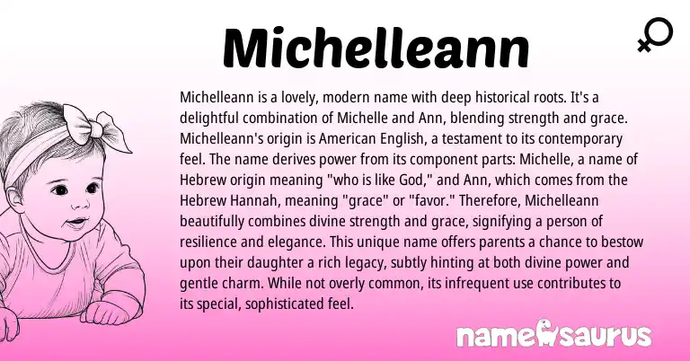 Infographic about Michelleann name meaning, Michelleann is a name from Hebrew origin(s).