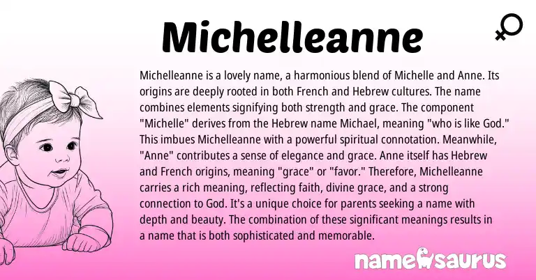 Infographic about Michelleanne name meaning, Michelleanne is a name from French, Hebrew, English origin(s).