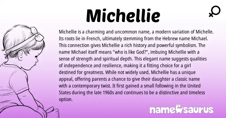 Infographic about Michellie name meaning, Michellie is a name from French, Hebrew origin(s).