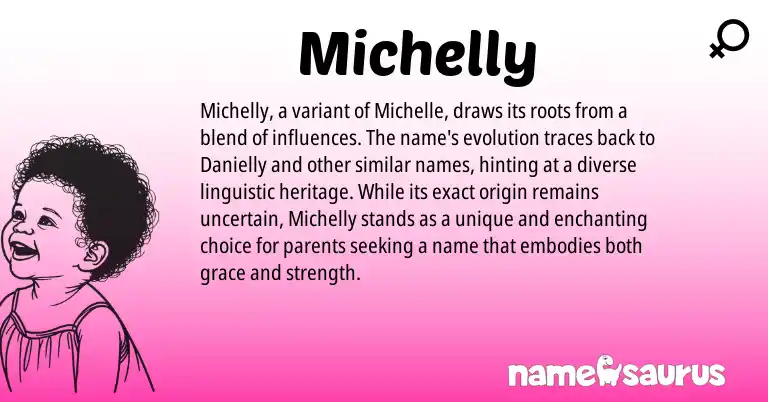 Infographic about Michelly name meaning, Michelly is a name from N/A origin(s).