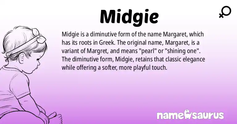 Infographic about Midgie name meaning, Midgie is a name from English origin(s).