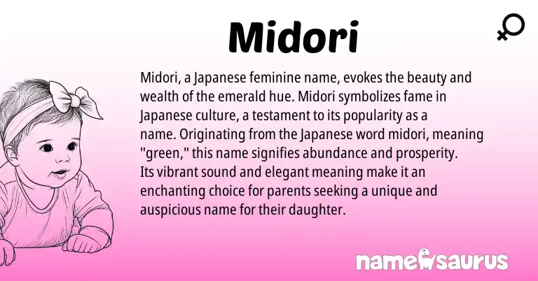 Infographic about Midori name meaning, Midori is a name from Japanese origin(s).