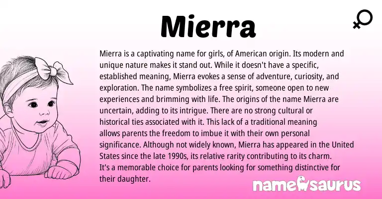 Infographic about Mierra name meaning, Mierra is a name from American origin(s).