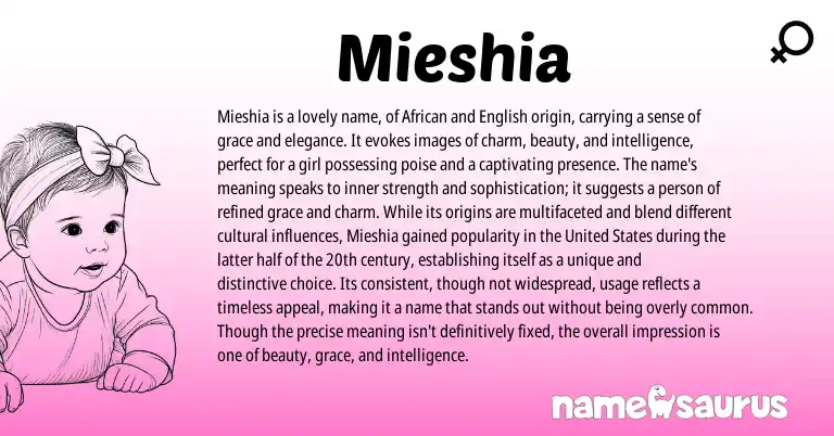 Infographic about Mieshia name meaning, Mieshia is a name from African, English origin(s).