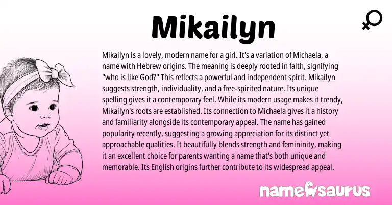 Infographic about Mikailyn name meaning, Mikailyn is a name from Hebrew origin(s).