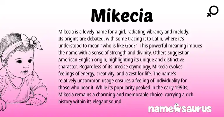 Infographic about Mikecia name meaning, Mikecia is a name from Latin origin(s).
