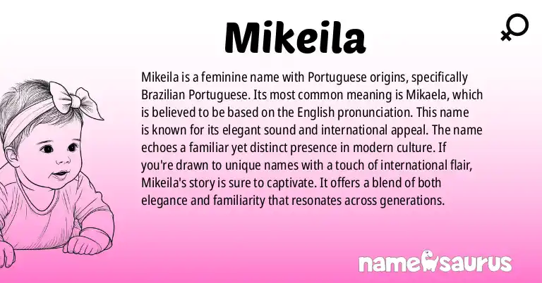 Infographic about Mikeila name meaning, Mikeila is a name from Portuguese (Brazilian) origin(s).