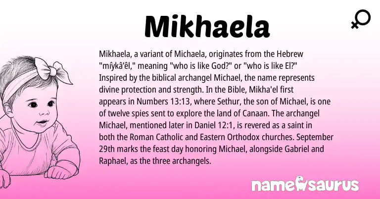 Infographic about Mikhaela name meaning, Mikhaela is a name from Roman, Hebrew origin(s).