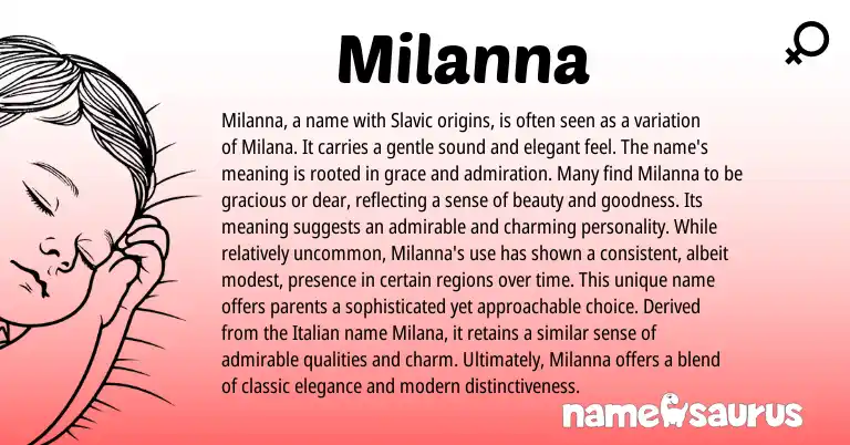 Infographic about Milanna name meaning, Milanna is a name from Italian origin(s).