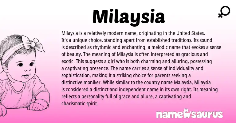 Infographic about Milaysia name meaning, Milaysia is a name from Other origin(s).