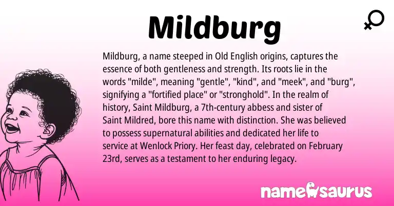 Infographic about Mildburg name meaning, Mildburg is a name from Old English origin(s).