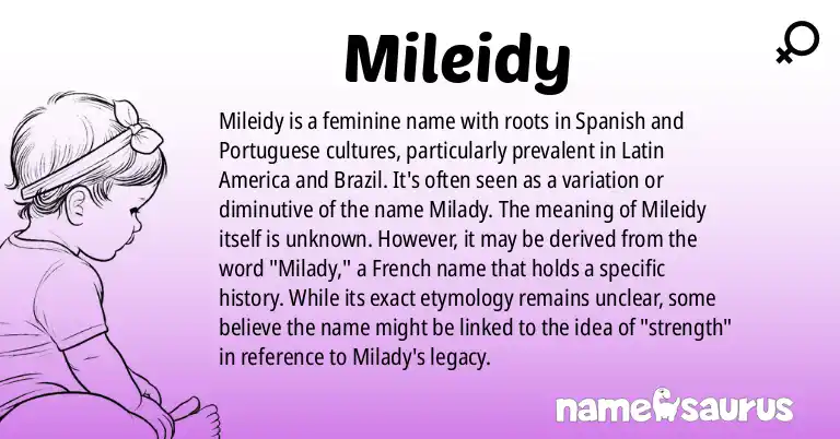 Infographic about Mileidy name meaning, Mileidy is a name from Spanish (Latin American), Portuguese (Brazilian) origin(s).