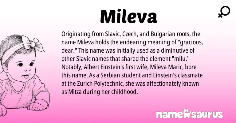 Infographic about Mileva name meaning, Mileva is a name from Slavic, Serbian, Czech, Bulgarian origin(s).