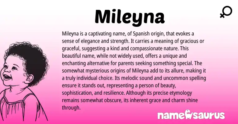 Infographic about Mileyna name meaning, Mileyna is a name from Spanish origin(s).