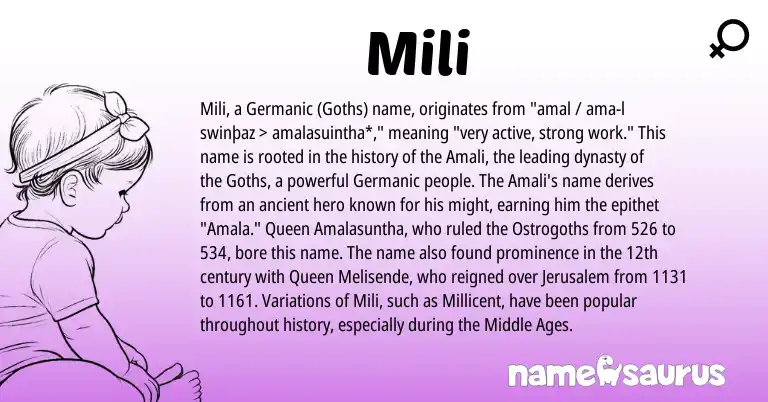 Infographic about Mili name meaning, Mili is a name from Germanic origin(s).