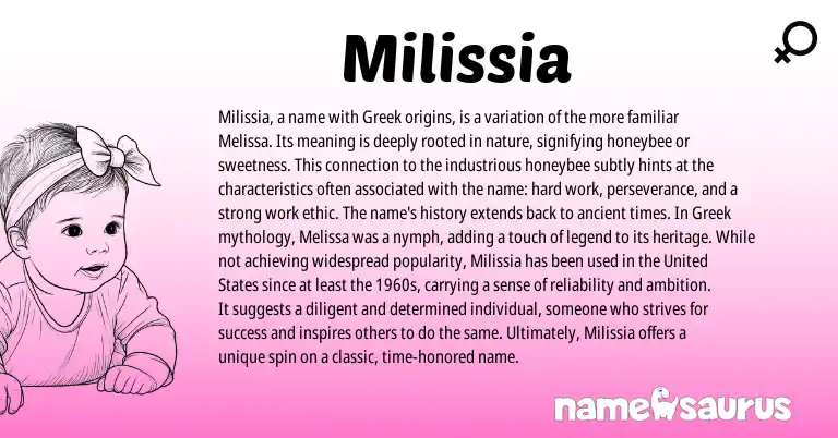 Infographic about Milissia name meaning, Milissia is a name from English, Greek origin(s).