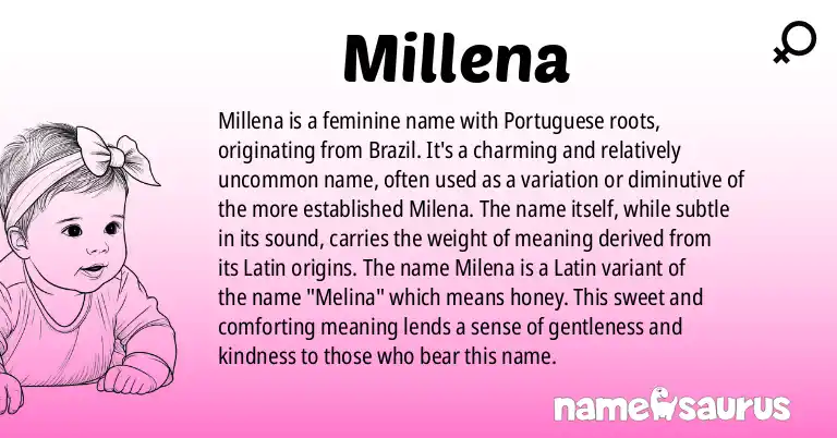 Infographic about Millena name meaning, Millena is a name from Portuguese (Brazilian) origin(s).