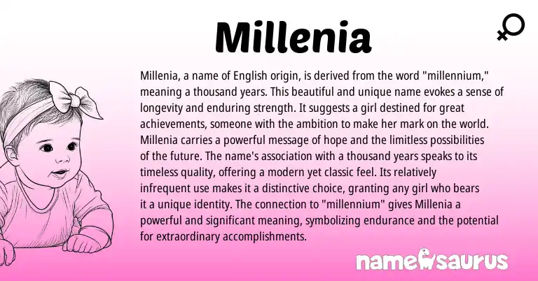 Infographic about Millenia name meaning, Millenia is a name from English origin(s).